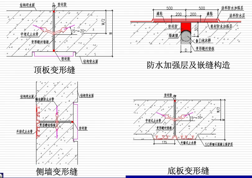 濂溪变形缝防水